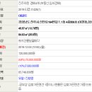 신안로1 이미지