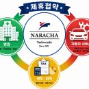 나라차 중계 태권도장 네이버블로그