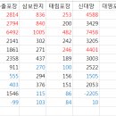 동진EPS산업 이미지