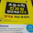 이상스터디수학교습소