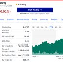 미국주식 영어 이해 - <b>Yahoo</b> Finance