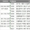 (주)에스와이에스앤씨 이미지
