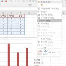 컴퓨터활용능력 2급 이미지