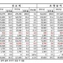 건보치과의원 이미지