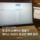 [정규강좌]서각(입문) | 해커스 토익 입문 강의 추천,500% 환급반 수강료 0원패스 혜택 총정리
