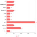 용산-후암-156 이미지