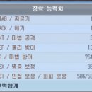 이클립스 대미지 질문 이미지