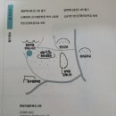 도봉-쌍문-도봉-1167 이미지