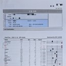 아산아이윌24시동물메디컬센터 이미지
