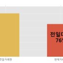 (주)대창솔루션 이미지