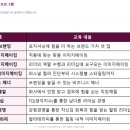 다채로운 삶 (퍼스널컬러) 이미지