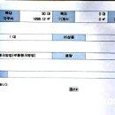 잠원동휴먼타워 이미지