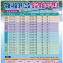 덕동시립테니스장 Daum카페
