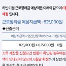 근로장려금 카톡으로 신청하라고 왔으면 거의 받음? 이미지