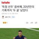 '득점 선두' 음바페, 20년만의 기록까지 '두 골' 남았다 이미지