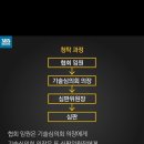 우리나라 태권도 이미지