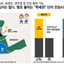 중앙공원4지구 이미지