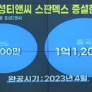 티앤씨글로벌 이미지