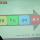 조운과학 이미지