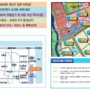 하남정문약국 네이버블로그