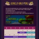 오레드