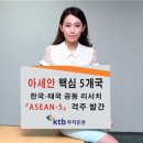 코어리서치 이미지