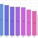 효자카정비 이미지