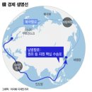 대구주유소 이미지