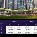 케이공인중개사사무소 이미지