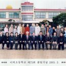 미력초등학교 이미지
