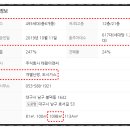 태왕주식회사 이미지