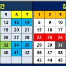 강세구 이미지