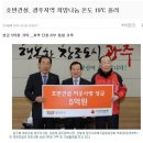 호반건설 광주 사랑의온도 100.5도 달성, 지속적인 지역기부 이미지