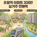 세븐일레븐 경기광주쌍동점 | 초월역한라비발디 매매? 판교 출퇴근 좋은 경기 광주 아파트 3개 추천!