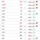 엑슬루 동물병원 이미지