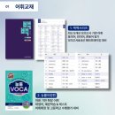 아크영어학원 네이버블로그
