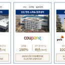 리츠파크투자 이미지