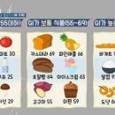 소새울역 이미지