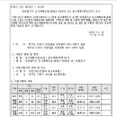 ICHEON212 네이버블로그