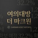 마크원공인중개사사무소 네이버블로그