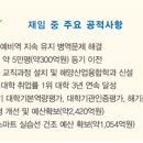 순천만 야시장 개장식 이미지