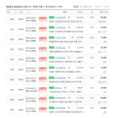 해모로코너공인중개사사무소 이미지