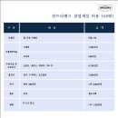 컨트리맨즈 이미지