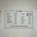 느루면가