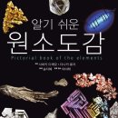 동아전자주