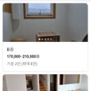 하리 민박 이미지