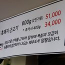 도민상회월정점