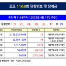 로또 이미지