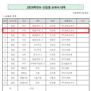 덕문여자고등학교 티스토리