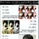 ●The love is the narcotic drug ( 사랑은마약이다 ) 이미지